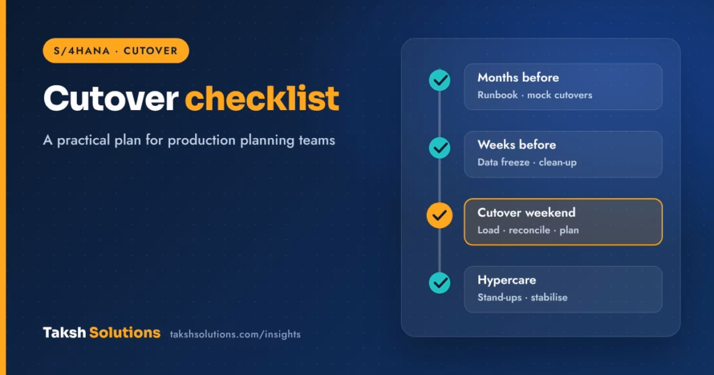 Timeline of an S/4HANA cutover: months before, weeks before, cutover weekend and hypercare